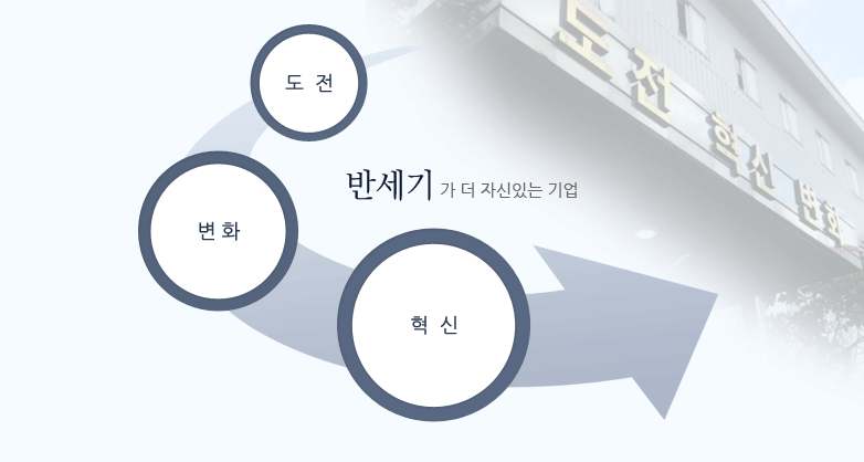 지나온 반세기보다 다가올 반세기가 더 자신있는 기업. 1.도전, 2.변화, 3.혁신